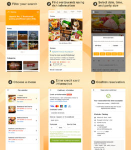 Japan’s Gastronomic Secret Invasion: Foreigners Now Control the Menu