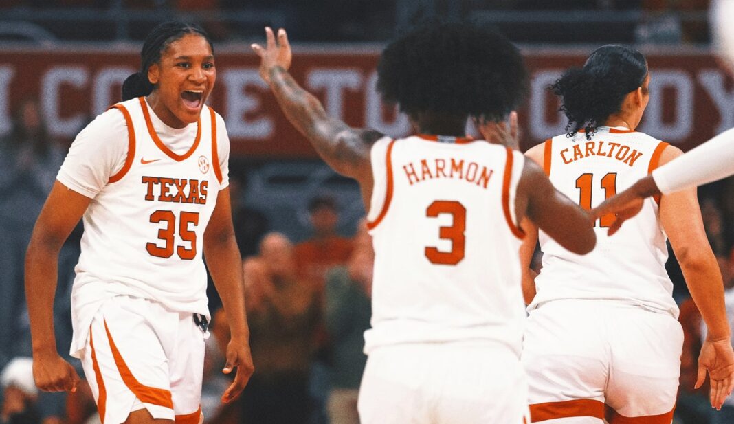 Women’s CBK Top 25: Texas Jumps to No. 2 After Defeating UCLA and South Carolina